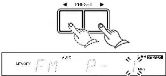 PRESET MEMORY FM AUTO P... STEREO MHz