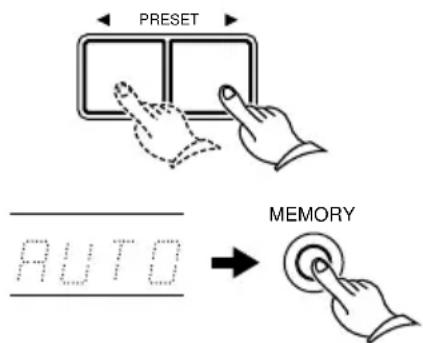 PRESET AUTO MEMORY