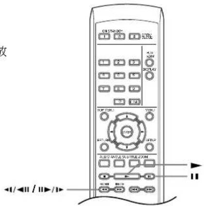 ONKYO DV-SP303 - 慢动作播放 - 1