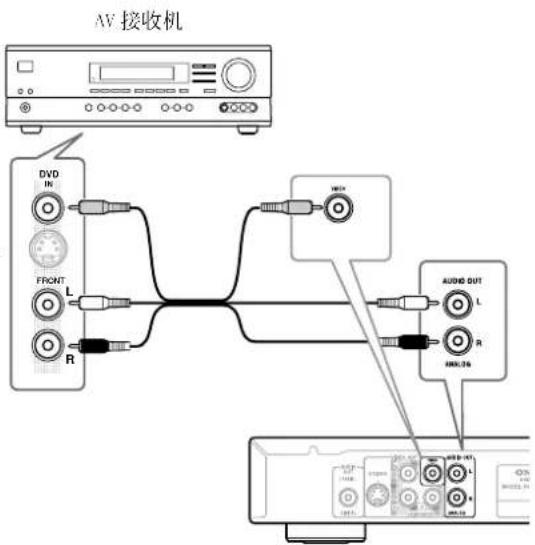 ONKYO DV-SP303 - 将本播放机上的ANALOG AUDIO OUT L/R和VIDEO OUT 插孔与您的 AV 接收机上的一组模拟音频和视频输入相连。 - 1