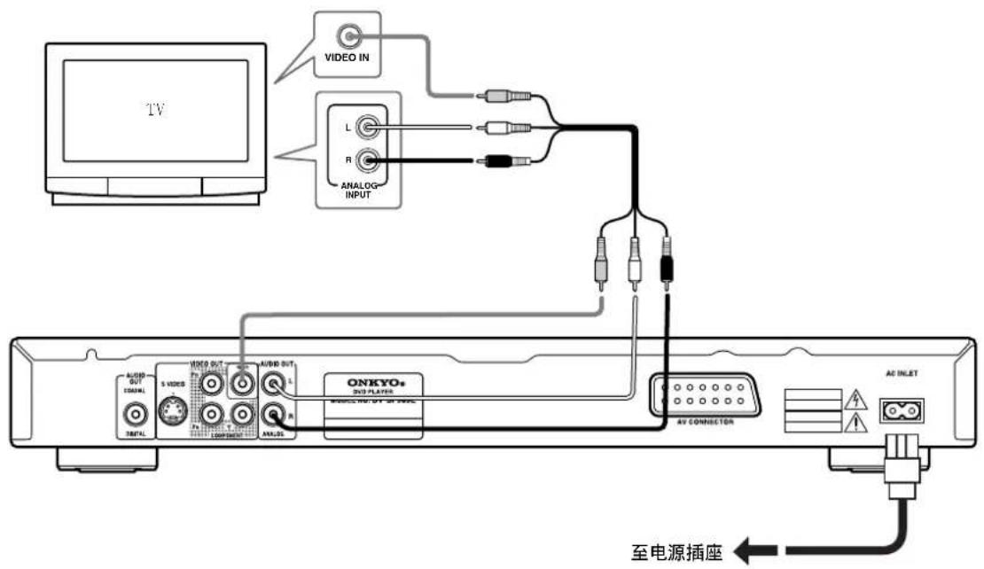 ONKYO DV-SP303 - 简易连接 - 1