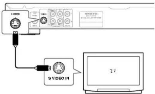 ONKYO DV-SP303 - 使用 S 视频输出进行连接 - 1