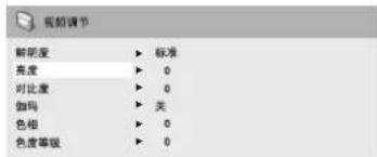 ONKYO DV-SP303 - 视频调整选单 - 5