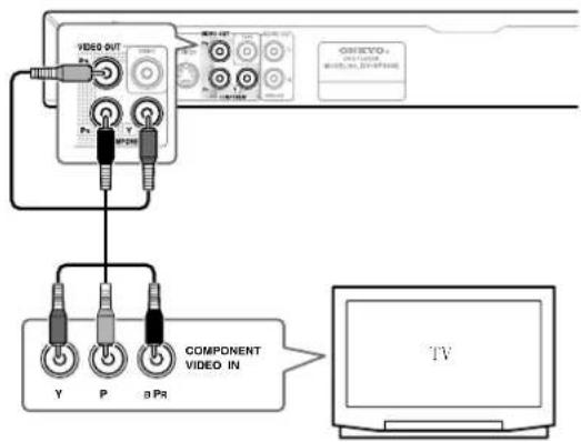 ONKYO DV-SP303 - 使用色差视频输出进行连接 - 1