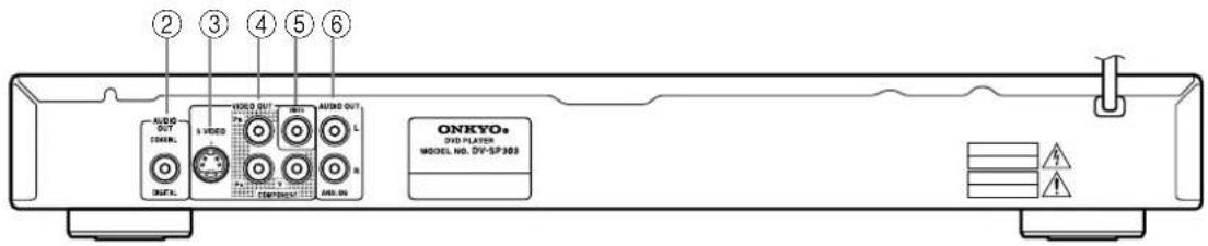 ONKYO DV-SP303 - 后面板 - 1