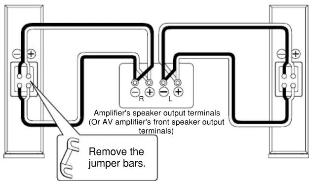 Amplifier's speaker output terminals (Or AV amplifier's front speaker output terminals) Remove the jumper bars.