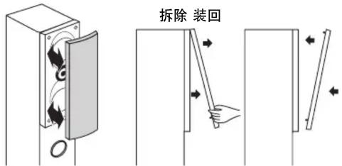 拆除 装回