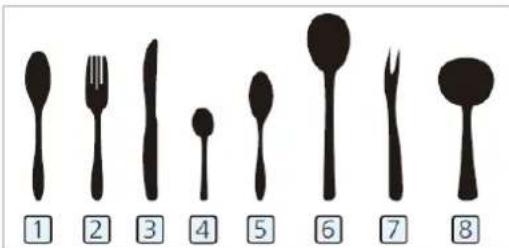 ① ② ③ ④ ⑤ ⑥ ⑦ ⑧