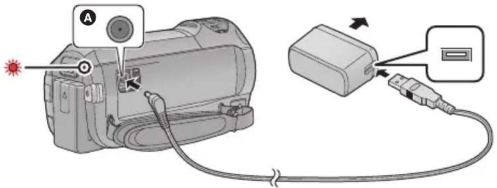 PANASONIC HC-V750M - Vigtigt: - 1