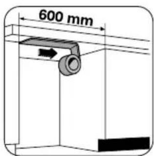 600 mm