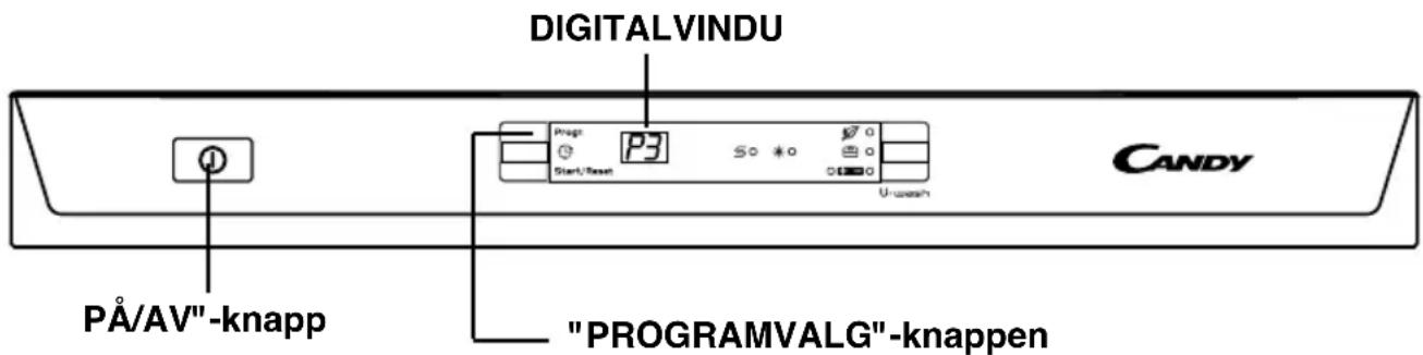 DIGITALVINDU PÅ/AV-knapp PROGRAMVALG-knappen CANDY