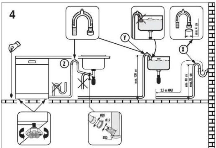 4 Y X 2.5 m MAX min 100 cm min 40 cm max 60 cm Ø28 Ø15 Ø20