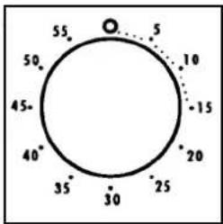CANDY FLN 0405 X - BRUG AF TIMER BRUG AF SLUT TIMER - 1