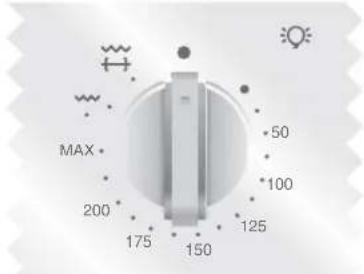 MAX 200 175 150 125 100 50 SUN