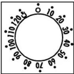 CANDY FLN 0405 X - BRUG AF TIMER BRUG AF SLUT TIMER - 2