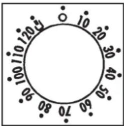 120 10 110 100 90 80 70 60 50 40 30 20 10