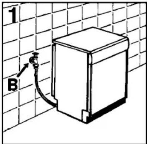 1 B