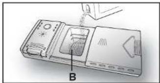 Diagram of a device with labeled component B, showing internal components and a hand pouring liquid.