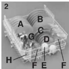 CANDY CDF322T-86S - ∅verste kurv (fig. 1) - 1