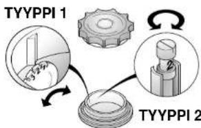 graph TD A["TYPPI 1"] --> B[" gears "] B --> C[" rotor "] C --> D["TYPPI 2"] D --> E[" rotational arrow indicating rotation"]