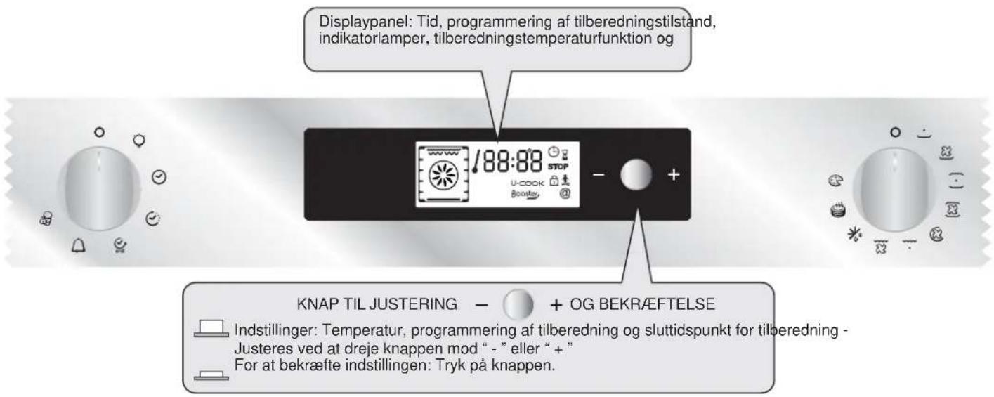 CANDY FXP 6091 X - SERVICE CENTRE - 2