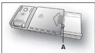 Illustration of a rectangular electronic device with a labeled component 'A' (no text or symbols on the device itself)