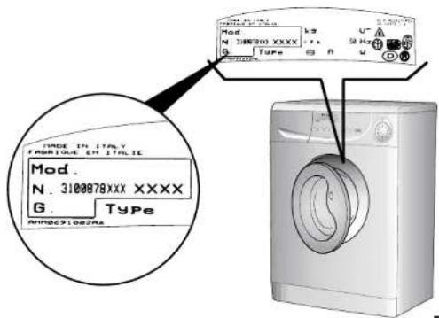 MOD. N. DIMENZO XXXX G. Type B U Hz W D TYPE IN ITALY FABRIQUE EN ITALIE Mod. N. 3100878XXX XXXX G. Type A##0691002ns
