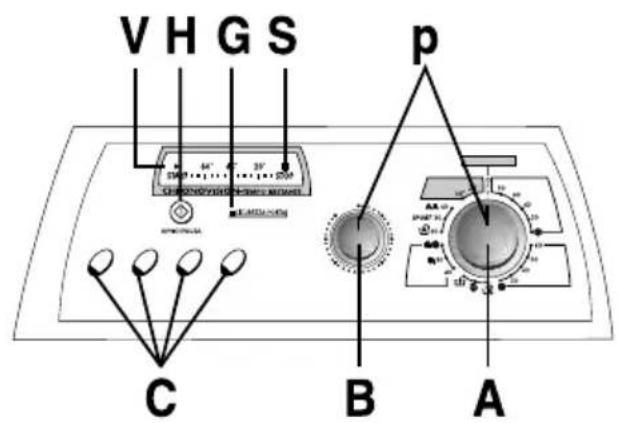 CANDY LBCTD133SY86 - Programvalg - 4