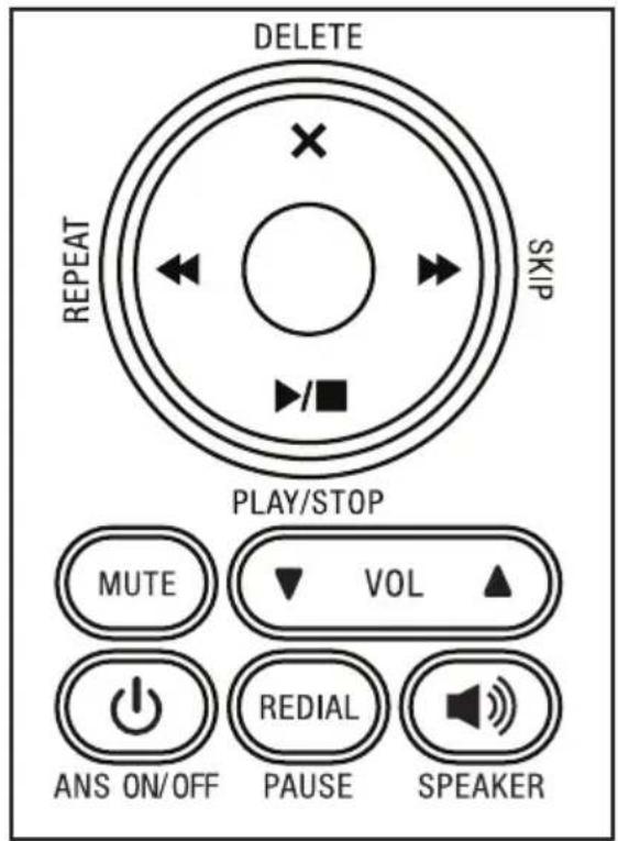 DELETE REPEAT SKIP PLAY/STOP MUTE VOL ANS ON/OFF REDIAL PAUSE SPEAKER
