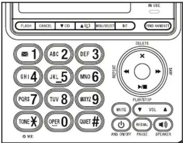 IN USE FLASH CANCEL CID ▲ MENUSELECT INT FIND HANDSET 1 ABC 2 DEF 3 GHI 4 JKL 5 MNO 6 PQRS 7 TUV 8 WXYZ 9 TONE ✕ OPER 0 QUIET # OK DELETE × REPEAT SUS PLAY/STOP MUTE ▼ VOL ▲ ANS ON/OFF PAUSE SPEAKER