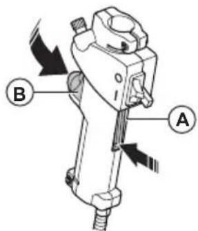 Technical diagram of a mechanical device with labeled parts A and B, showing directional arrows indicating movement or force.