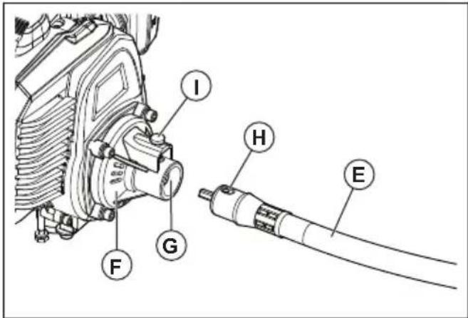 Technical diagram of a mechanical assembly with labeled parts I through H