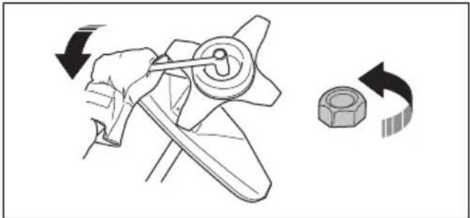 HUSQVARNA 131RB - To attach and remove the locknut - 2