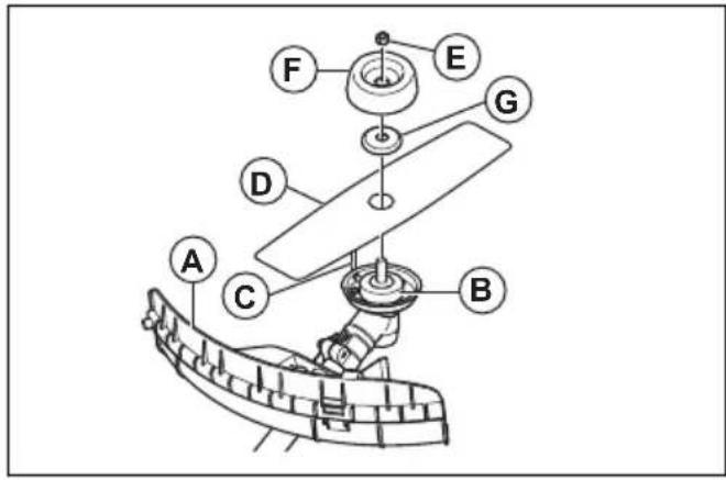 Labeled diagram of a mechanical or electrical component with numbered parts A through G