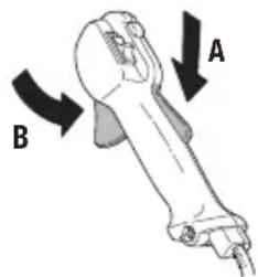 A B