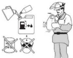 Safety warning illustration showing fuel pump, water drop, and hazard symbols with a worker inspecting equipment