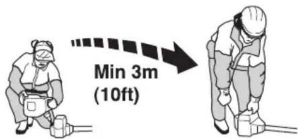 Min 3m (10ft)