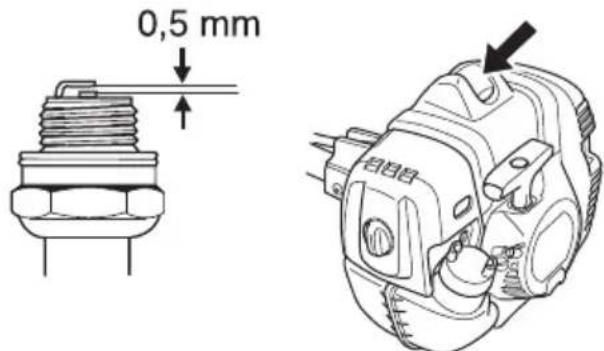 0,5 mm 自扭母