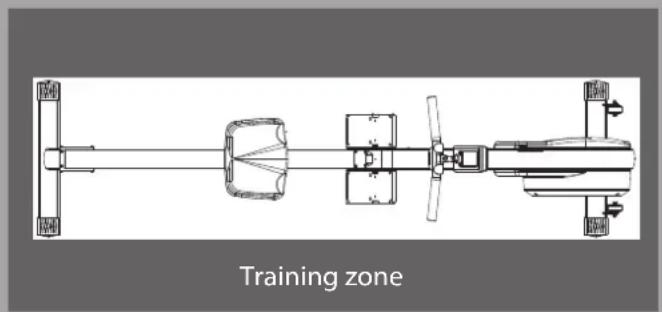 Training zone
