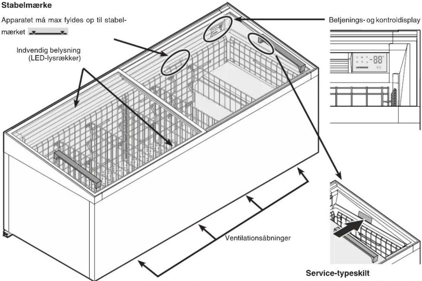 Stabelmærke Apparatet må max fyldes op til stabel- mærket Indvendig belysning (LED-lysrækker) Betjenings- og kontroldisplay Ventilationsåbninger Service-typeskilt