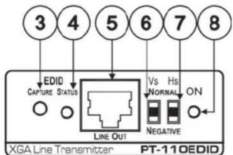 3 4 5 6 7 8 EDID CAPTURE STATUS VS HS NORMAL ON LINE OUT NEGATIVE XGA Line Transmitter PT-110EDID