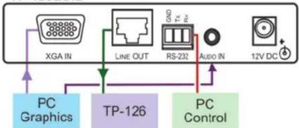 Kramer PT-110 - Step 3: Connect the inputs and outputs - 3