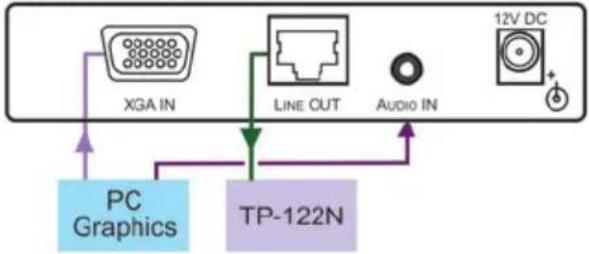 Kramer PT-110 - Step 3: Connect the inputs and outputs - 1