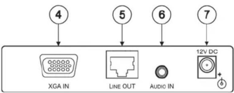 4 5 6 7 XGA IN LINE OUT AUDIO IN 12V DC