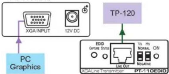 Kramer PT-110 - Step 3: Connect the inputs and outputs - 4