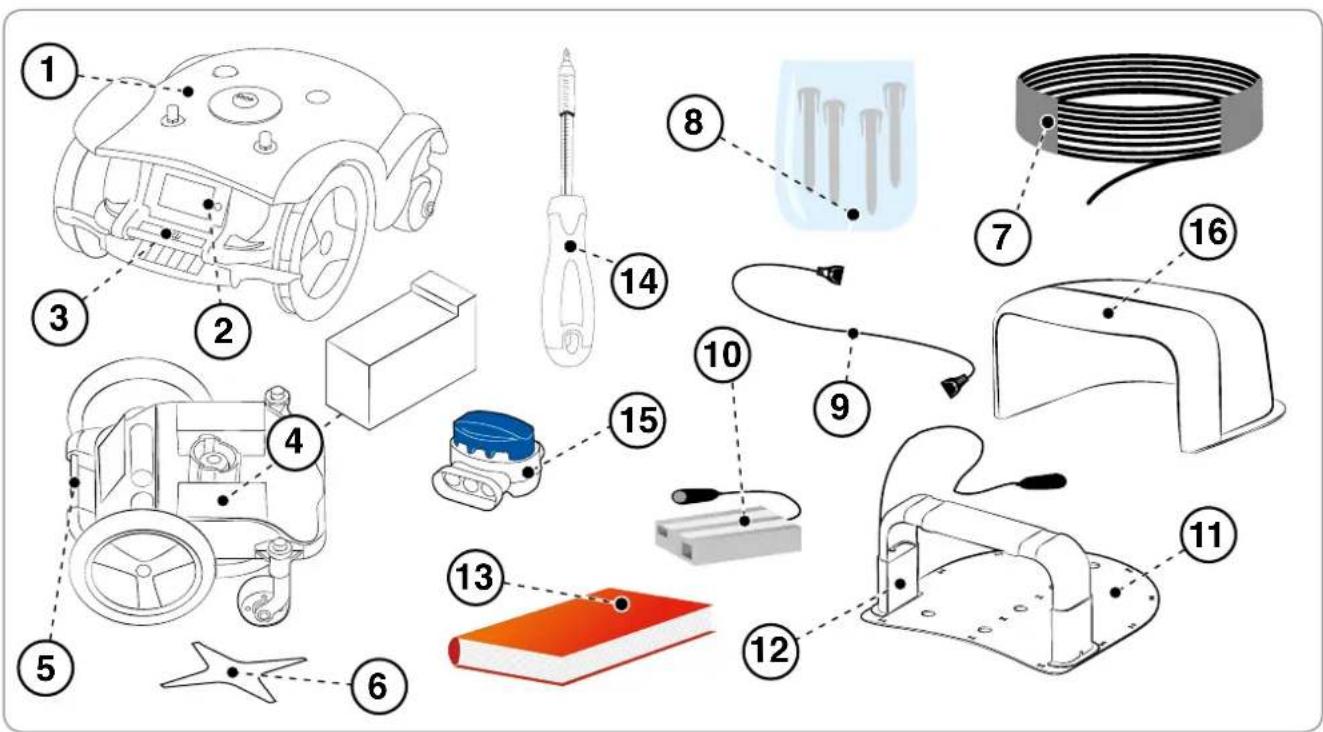 STIGA Autoclip 530 SG - GENEREL BESKRIVELSE AF APPARATET - 3