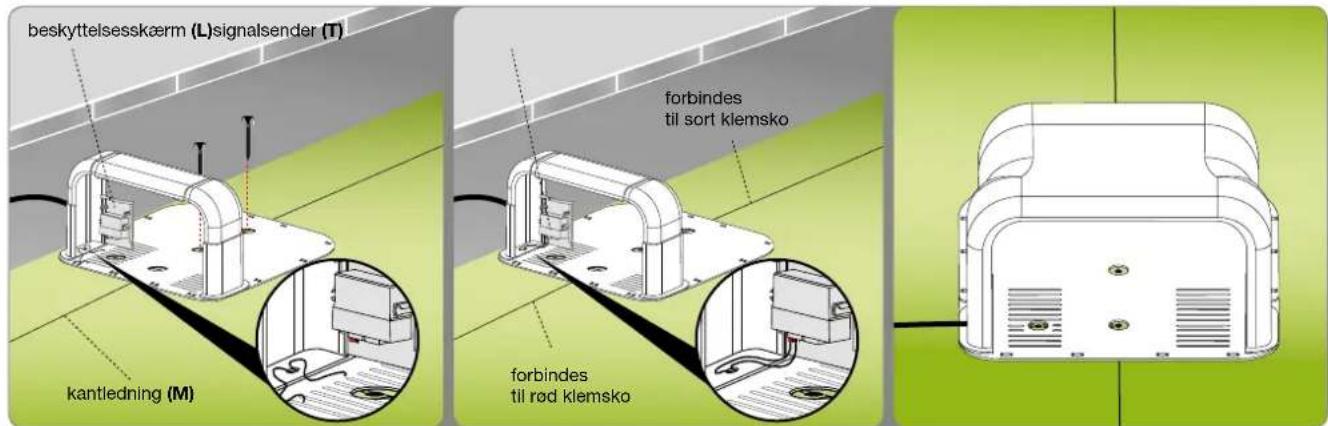 beskyttelsesskærm (L)signalsender (T) kantledning (M) forbindes til sort klemsko forbindes til rød klemsko