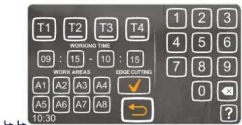 T1 T2 T3 T4 WORKING TIME 09 : 15 - 10 : 15 WORK AREAS EDGIC CUTTING A1 A2 A3 A4 A5 A6 A7 A8 10:30 1 2 3 4 5 6 7 8 9 0 ?