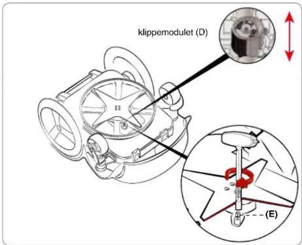 klippemodulet (D) (E)