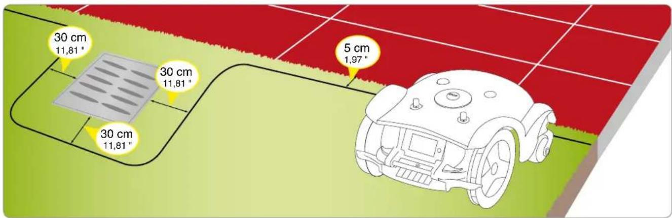 30 cm 11,81 " 30 cm 11,81 " 30 cm 11,81 " 5 cm 1,97 "